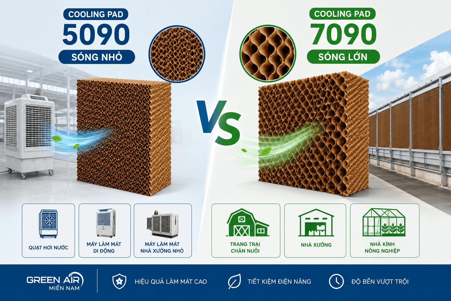 So sánh giấy làm mát Cooling Pad 5090 và 7090 – Khác nhau ở đâu? Vì sao giá chênh lệch?