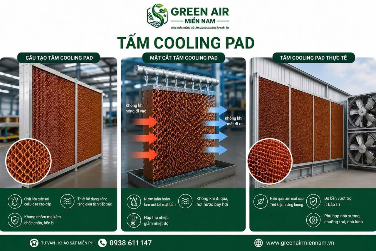Tấm cooling pad